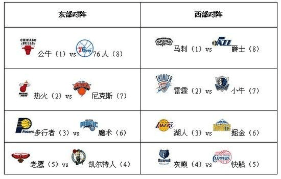 nba哪个平台免费直播(手机看nba的app哪个好)