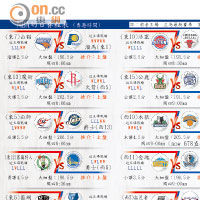 10：30视频直播NBA