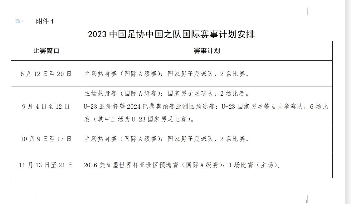 并在赛事及赛事筹备期间得到妥善的专业养护