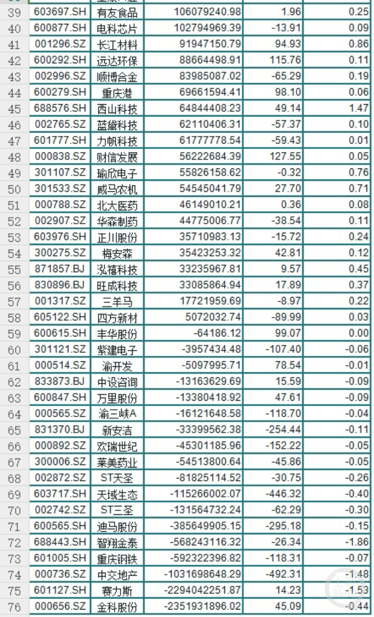 英超收入高于西甲意甲之和，凭什么这么挣