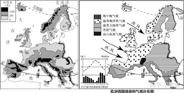 因为这些足球发达国家的国家队主力队员基本上都是旅欧球员